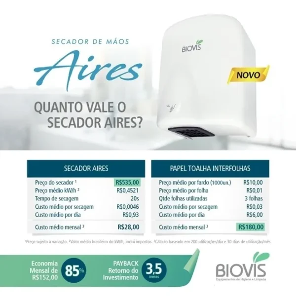 Secador mãos banheiro automatico sensor Aires 1500w - Imagem 3