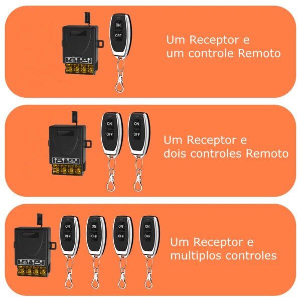 Mini Interruptor Controle Remoto Modulo Liga Desliga 12v/24v - Imagem 10