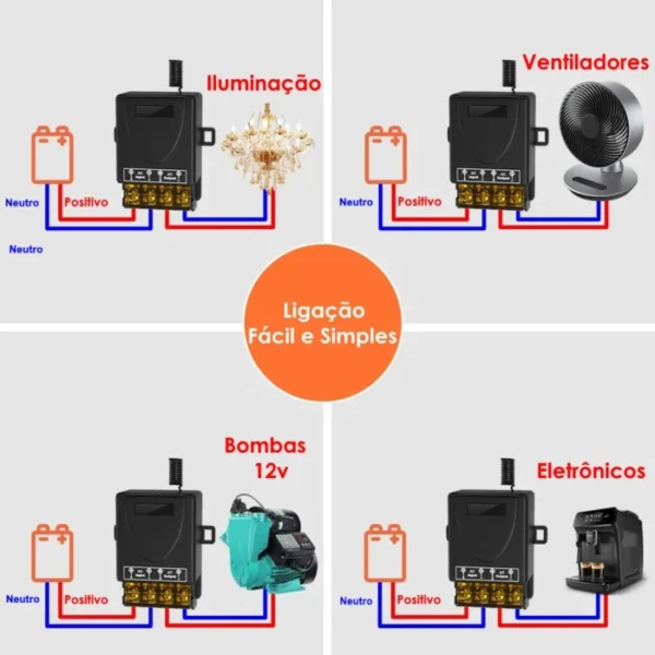 Mini Interruptor Controle Remoto Modulo Liga Desliga 12v/24v