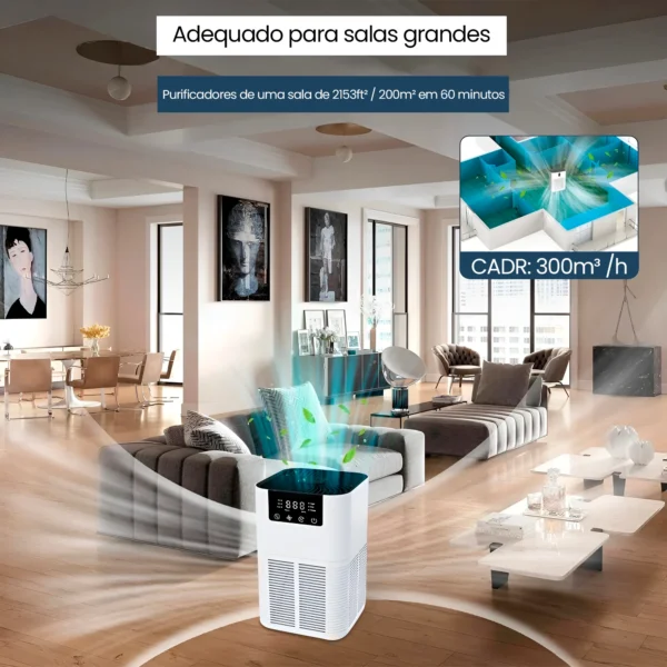Purificador Ar Elimina Virus Fumaca Alergias C/ Aromaterapia - Image 5