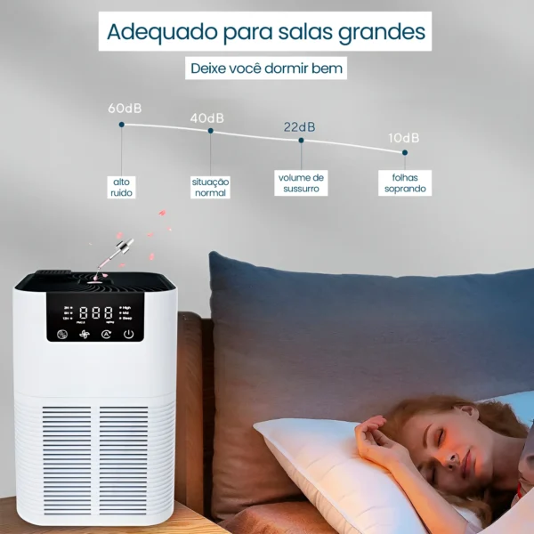 Purificador Ar Elimina Virus Fumaca Alergias C/ Aromaterapia - Image 4