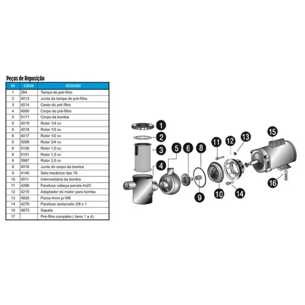 Rotor 1/2cv Para Bomba Motobomba Piscina Mbf Mb Hidrasul