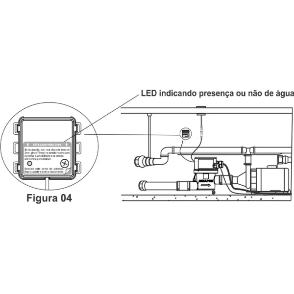 Sensor De Nivel Banheira Hidro Para Aquecedores Sinapse