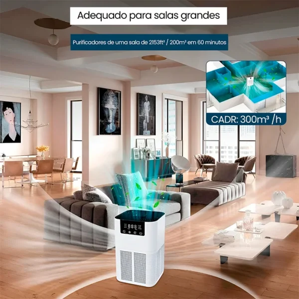 Purificador De Ar Elimina Fumaça Pelos Bacterias Mofo c/ Aromatizador