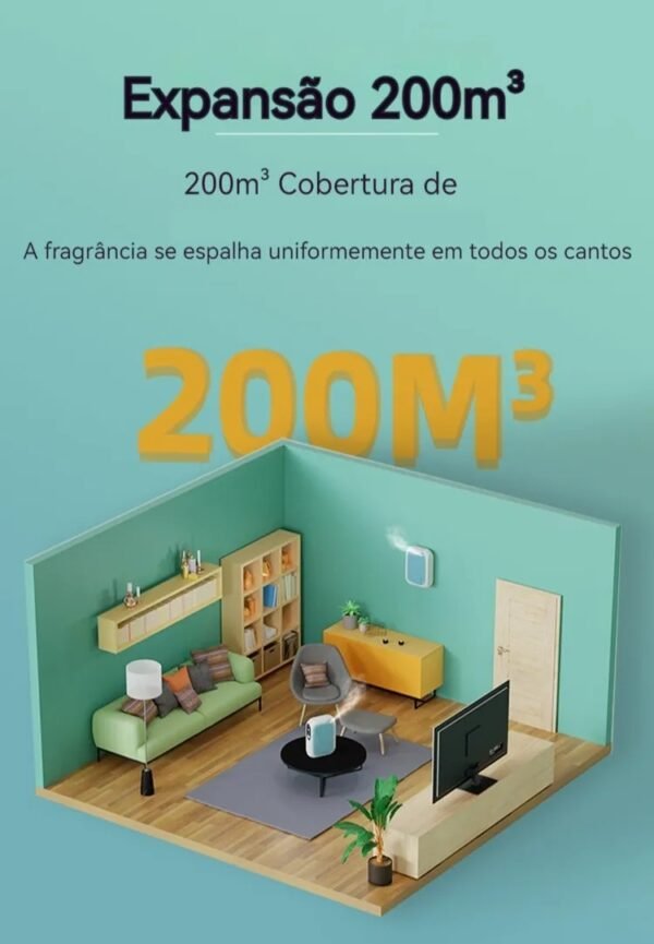 Difusor Aromatizador Ambientes Automatico Areas 200m3