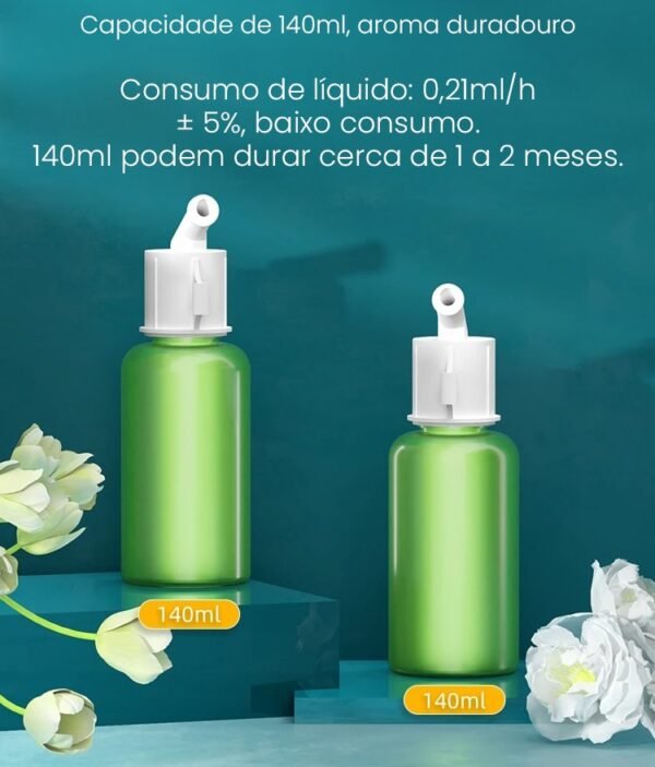 Difusor Aromatizador Ambientes Automatico Areas 200m3