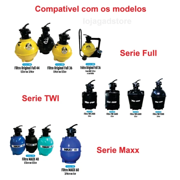 Valvula Cabeçote Distribuidor Filtro Twi Full Maxx Hidrasul - Imagem 2
