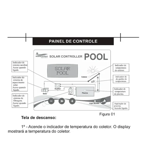 Painel Controlador Solar Piscina Hidroconfort Pool Luxo - Imagem 2